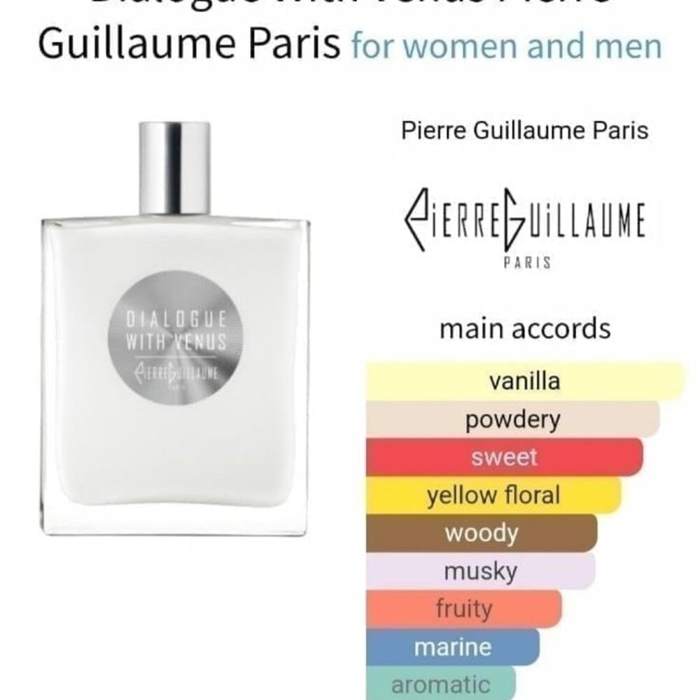 Sample/Travel Perfumes individually or bundle